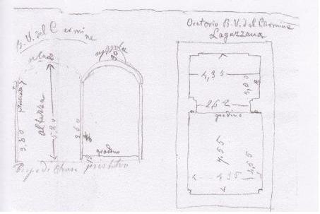 schizzo della pianta dell'Oratorio della B.V. del CARMINE anno 1920
